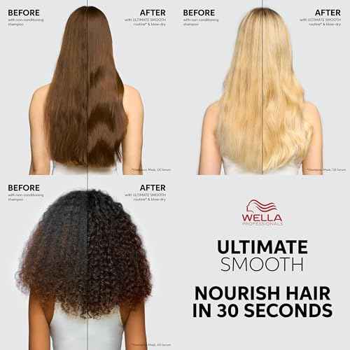 Wella Professionals ULTIMATE SMOOTH Intense Mask with Deep Nourishment | Treatment for Dry, Frizzy Hair | Smooths & Adds a Silky Shine | With Squalane & Omega 9 | Color Safe