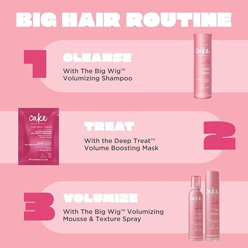 Cake Beauty Travel Hair Mask Set ? Volumizing & Moisturizing Deep Treatment for Dry Hair ? Hydrolyzed Rice Protein ? TSA-Friendly, 3 x 1.76 oz Value Pack