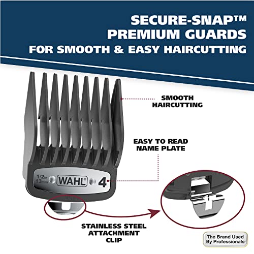 Wahl USA Elite Pro High-Performance Corded Home Haircut & Grooming Kit for Men ? Electric Hair Clipper ? Model 79602M