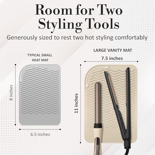 Milaya Heat Resistant Silicone Mat for Hair Tools | 450F