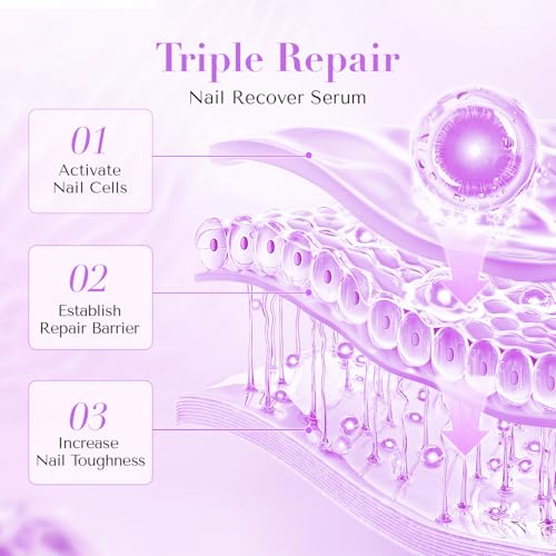 Dip Powder Nail Repair - Nail Strengthener and Growth Building Nail Recover Serum Repair Nail Growth Treatment for Thin and Damaged Nails