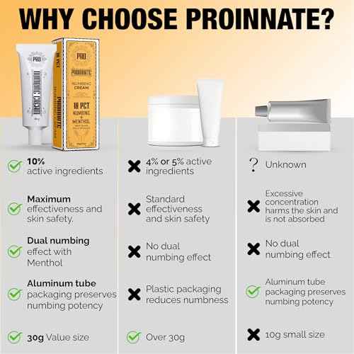 Numbing Cream Max Strength Deep Numbing Cream with Menthol, Emu Oil and Arnica (1 Pcs(1x30g))