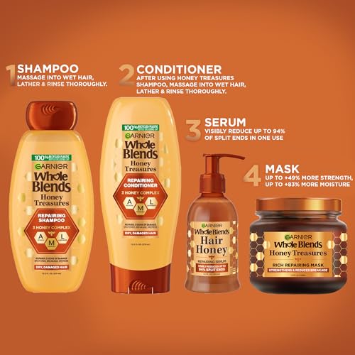 Garnier Whole Blends Honey Treasures Repairing Mask, for Dry, Damaged Hair, 11.5 Fl Oz, 2 Count (Packaging May Vary)