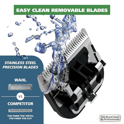 Wahl Rechargeable Cord/Cordless Hair Clipper Kit with 12 Guards