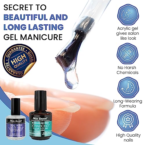Mia Secret Builder Kits (BioBuilder Gel Kit)