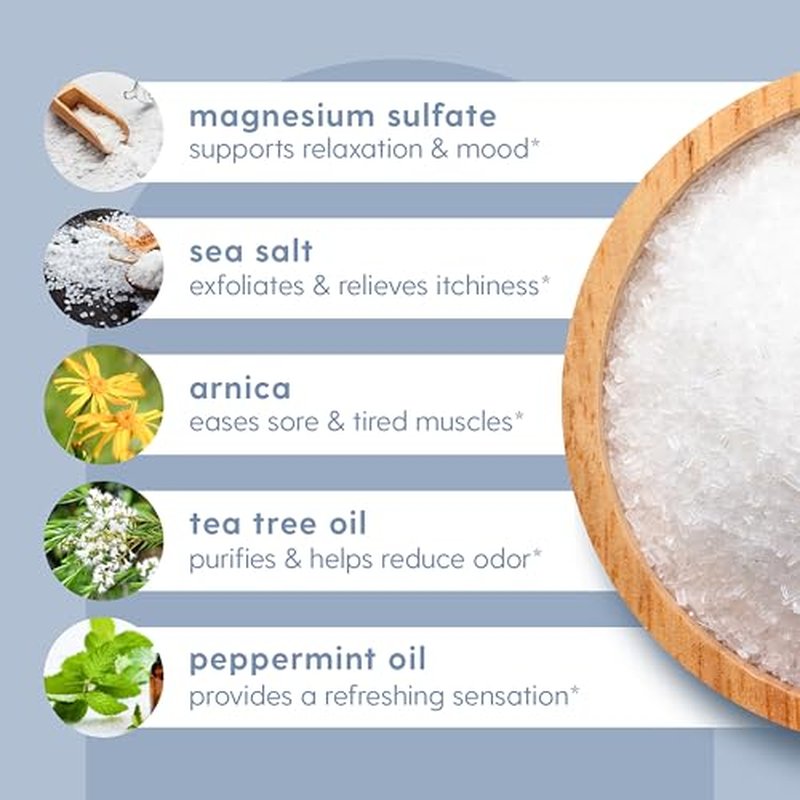 Sore Muscle Foot Soak with Magnesium & Arnica - 16 oz | Relaxing Bath Salts for Tired Feet