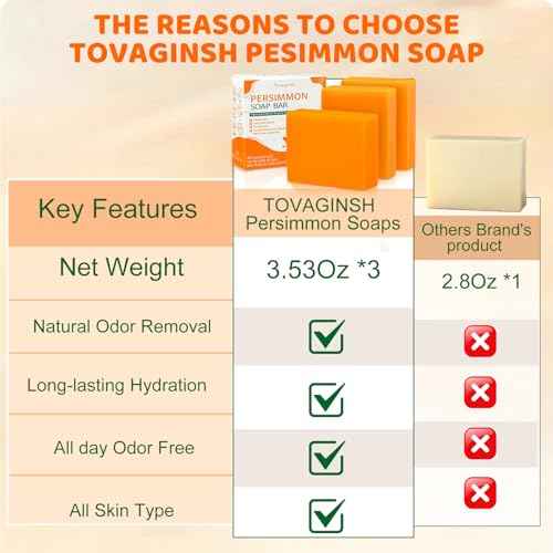 3Pack Natural Persimmon Soap Bar for Body Odor Control, Organic Deodorant Body Persimmon Bar Soap for Old People Smell, Remove Odor Bath Body Wash for Women & Men