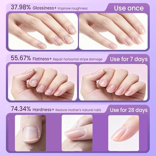 3-in-1 Cuticle Oil Pen with Ceramic Tip - Nail Care Tool (2 Pcs)