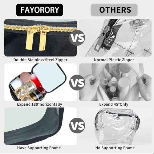 Travel Toiletry Bag,2 Pack Clear Makeup Bags with Handles,180¡ÆOpening Clear Cosmetic Bags for Traveling Women,Men,Travel Essentials,Black