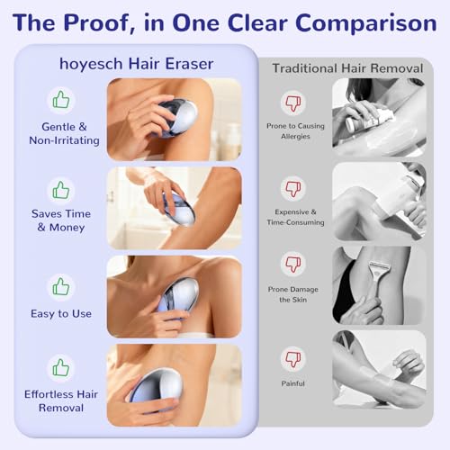 Crystal Hair Eraser for Women and Men, Reusable Crystal Hair Remover Painless Exfoliation Epilators Hair Removal for Women, Magic Hair Eraser for Back Arms Legs (Gradient Blue)