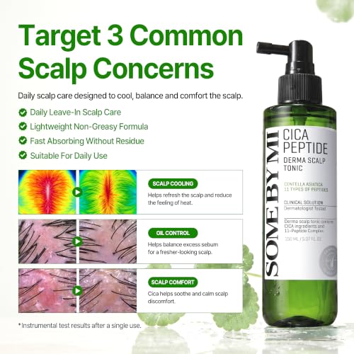 SOME BY MI Cica Peptide Scalp Tonic - 5.07 fl oz Refreshing Spray