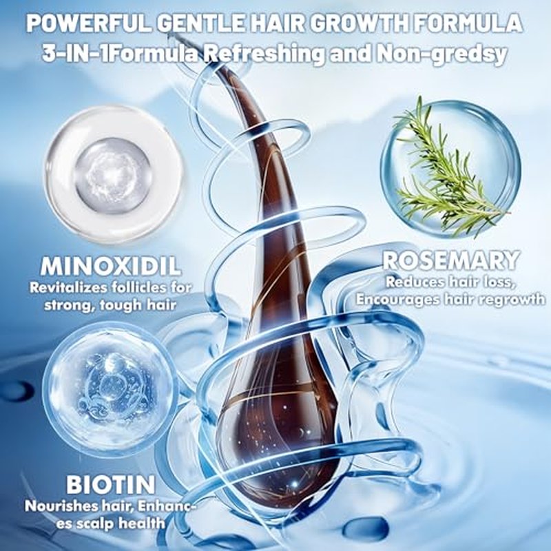 5% Minoxidil Hair Growth Spray for Men & Women