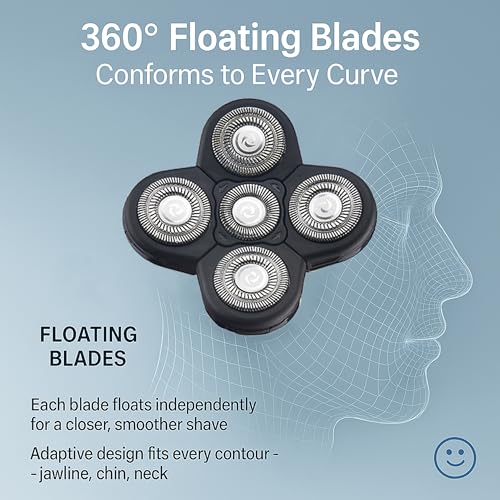 5-Head Replacement Blades for Men's Electric Head Shavers, Universal Snap-on Rotary Razor Refills, Professional Bald Head Grooming Blade with Cleaning Brush, Waterproof & Floating Design (1 Pack)