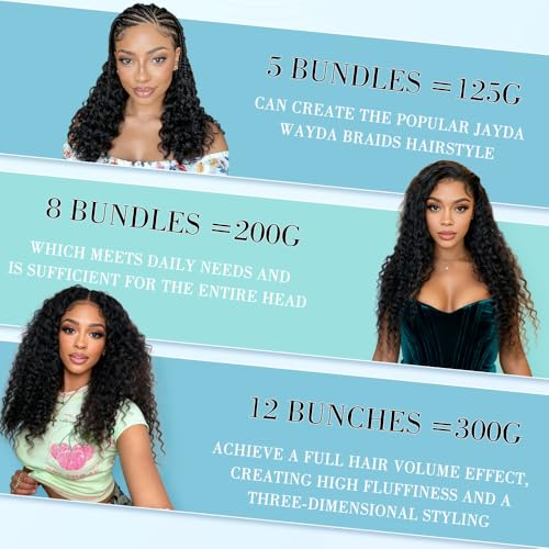 Deep Wave Crochet Hair 20 Inch Human Hair Extensions 200g