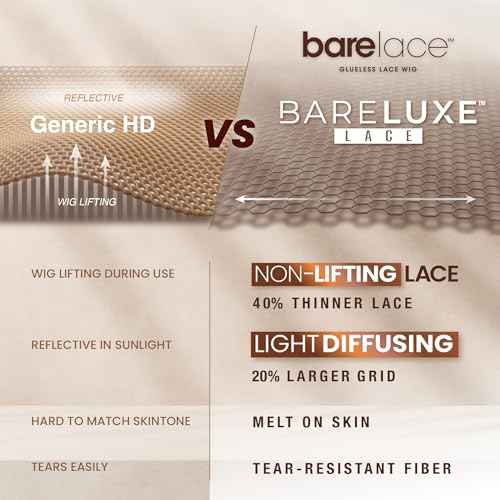 Sensationnel Bare Lace 13X6 Wigs - Unit 2 Lacefrontal Glueless Synthetic 180 Degree Preplucked Hairline (1B OFFBLACK)