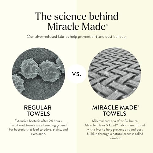 Miracle Made Soft Face Towel, Long-Staple Silver-Treated Cotton Fabric ? Fade Resistant, Highly Absorbent, Quick-Drying Wash Cloth, Stone