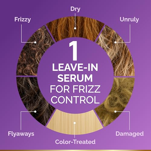 Hydrating Hair Serum for Dry & Frizzy Hair – Anti-Frizz Leave-In Treatment 5 oz