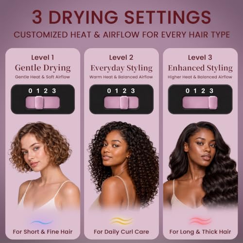 WUFAYHD 2-in-1 Ionic Hair Dryer & Diffuser for Curly Hair