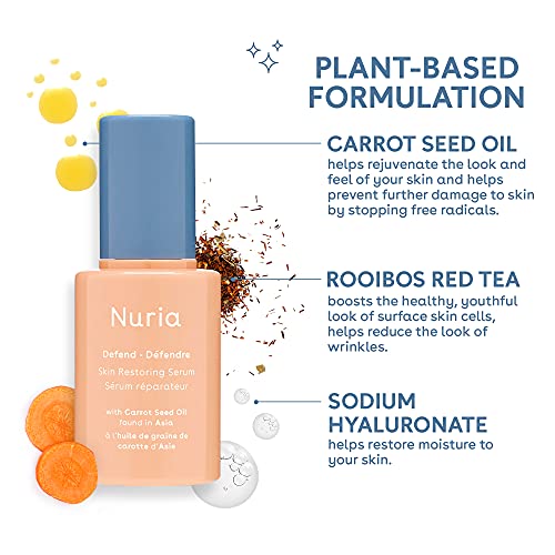 Nuria - Defend Skin Restoring Serum, Antioxidant Serum for All Skin Types, Skin Care Serum with Carrot Seed Oil, Rooibos Red Tea, and Sodium Hyaluronate, 25mL/0.8 fl oz