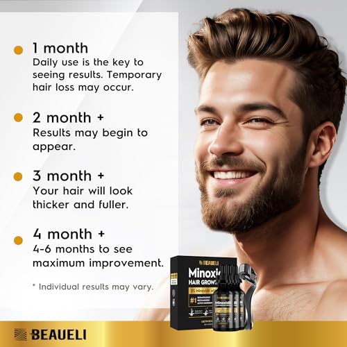 Beaueli 3-Pack Minoxidil Beard & Hair Growth Kit 2 Fl Oz for Men & Women