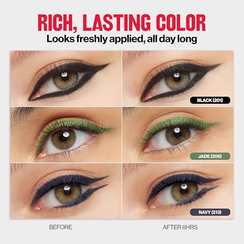 Revlon ColorStay Waterproof Eyeliner Pencil - Navy 213