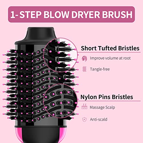 Umeely 4-in-1 Hair Dryer Brush – Ionic Ceramic Hot Air Styler