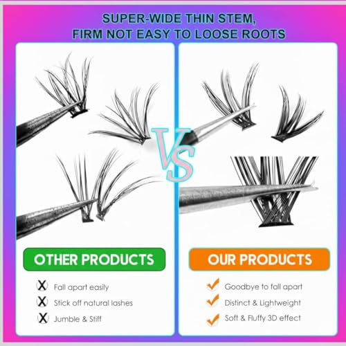 DIY Cluster Lashes 240pcs - Natural Lash Extensions Kit