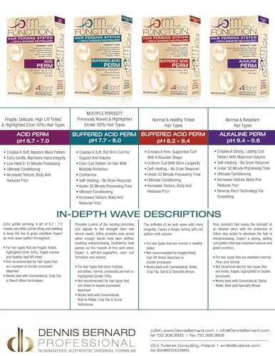 Hair Perming System - Buffered Acid Perm for Multi-Porosity Hair