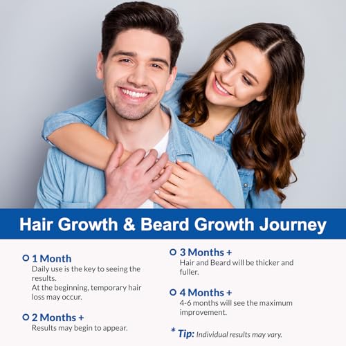 5% Minoxidil Foam for Hair Growth - Men & Women