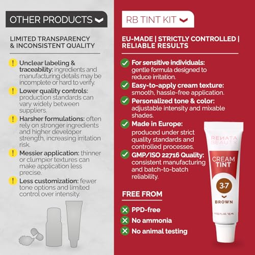 RB Renata Beauty Spot Hair Dye Kit with Developer & Brush