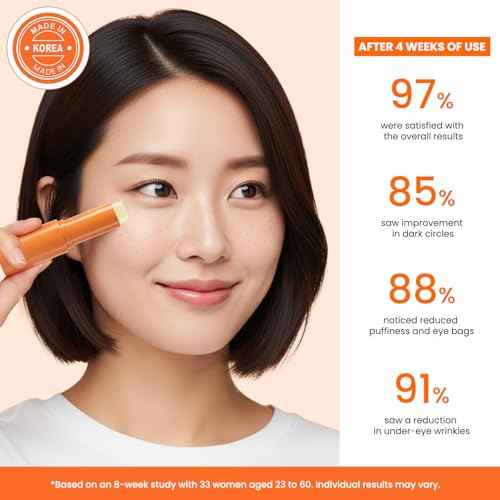 VELAMO ADVANCED Retinol Eye Balm Stick: Made in Korea, Travel Essentials, Upgraded 8-in-1 Formula with Collagen, Niacinamide & Peptides ? Under Eye Cream for Dark Circles, Puffiness & Wrinkles 1.05oz