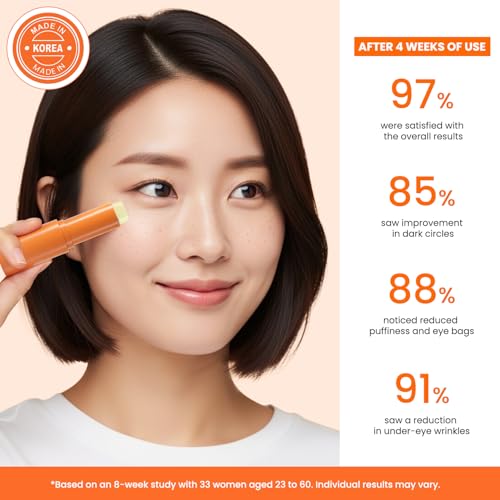 VELAMO ADVANCED Retinol Eye Stick: Plumping & Smoothing Under Eye Balm for Dark Circles, Puffiness & Wrinkles - Made in Korea, Upgraded Formula with Collagen, Niacinamide & Peptides 0.35 OZ/10g 3 Pcs