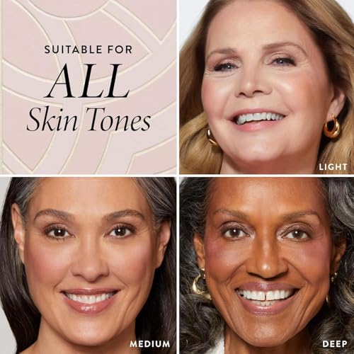 Laura Geller Baked Icons Full Face Palette - Golden Medium