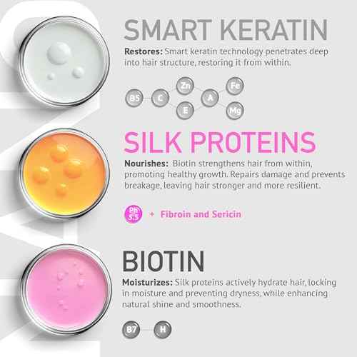 8-Second Hydrating Hair Mask Spray - Rinse-Out Deep Keratin Treatment for Dry, Damaged, Frizzy, & Color-Treated Hair ? Anti-Frizz Detangler for Silky, Glossy, Smooth Results, 6.75 oz.