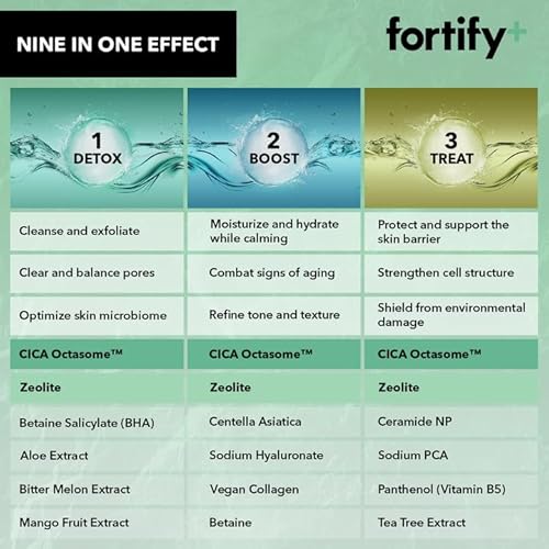 Face Mask - Hyaluronic Acid & Aloe - Dermatologist Tested, Ultra Hydrating, Anti-Aging, Pore Minimizing - 3-in-1: Detox - Treat- Boost - Clean Beauty, Korean Skin Care, 20 Sheet Masks