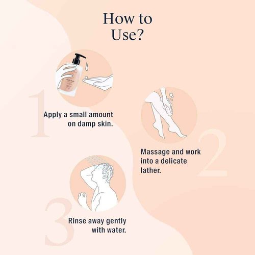 Arata Hydrating & Non-Drying Body Wash With Ayurvedic Coconut & Citrus | All Natural, Vegan & Cruelty-Free | Gentle Cleansing For Women & Men | No SLS, No Parabens - 10 Fl Oz