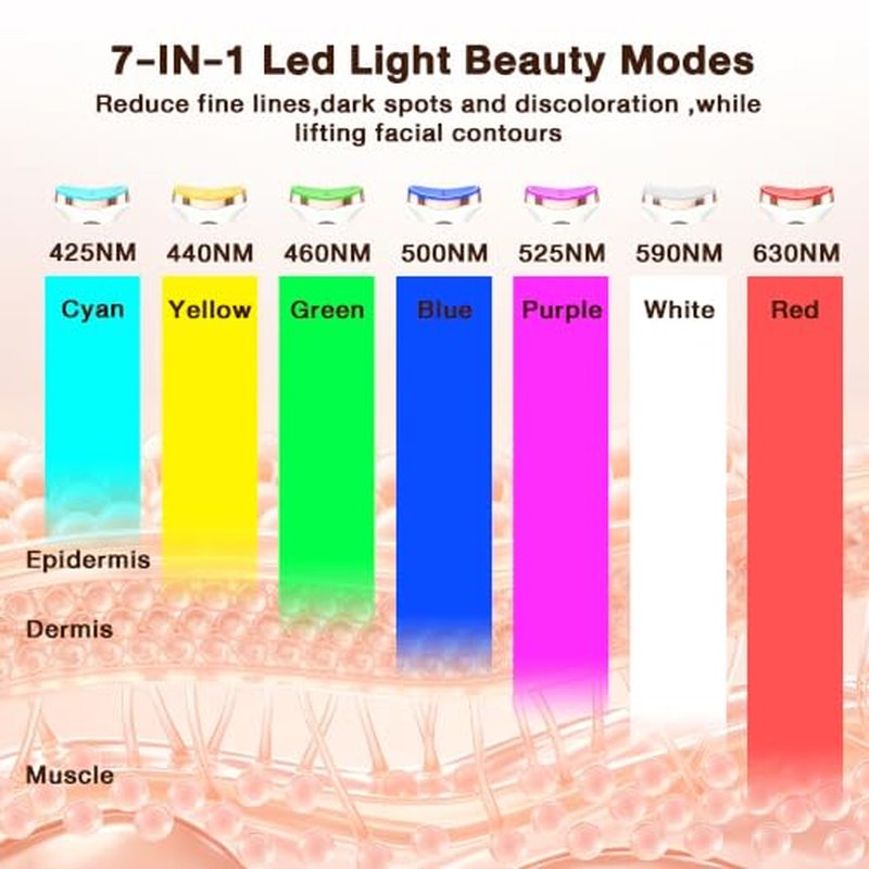 7-in-1 Facial Massager Gua Sha Wand with LED Light & Cold Heat