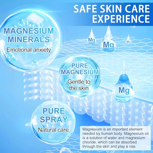 Magnesium Oil Spray for Feet, 100% Pure Natural Magnesium Spray Glass Bottle, Easy to Absorb & Use 60Ml 2Pack