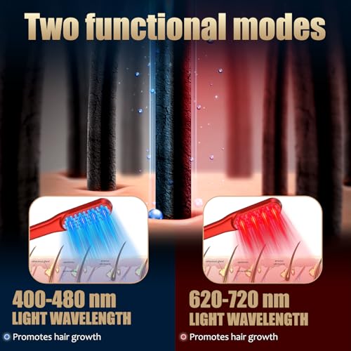 Laser Hair Growth Comb - Red Light Treatment for Men & Women