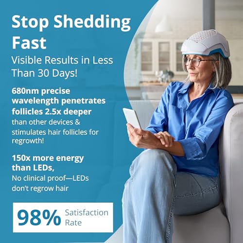Theradome PRO LH80 Laser Hair Growth Helmet – FDA-Cleared