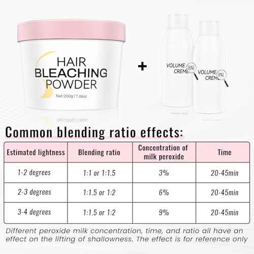 Hair Bleaching Powder 200g
