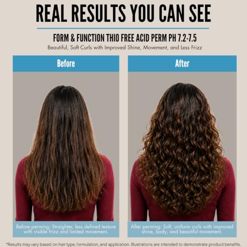 Thio-Free Hair Perm System for Color-Treated Hair