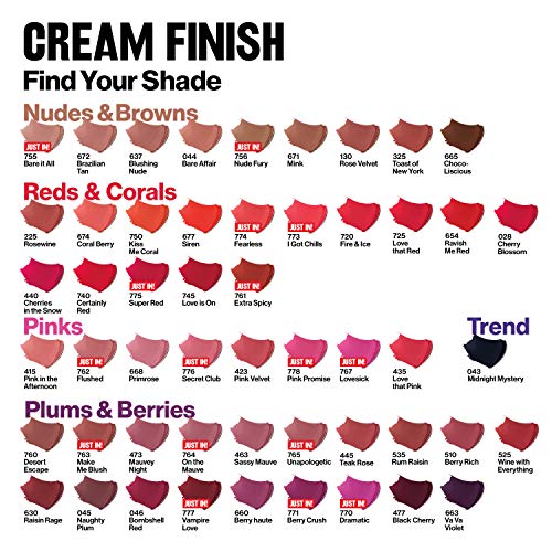 Revlon Super Lustrous Lipstick, Creamy Formula For Soft, Fuller-Looking Lips, Moisturized Feel, Pink Cloud (801), 0.15 oz
