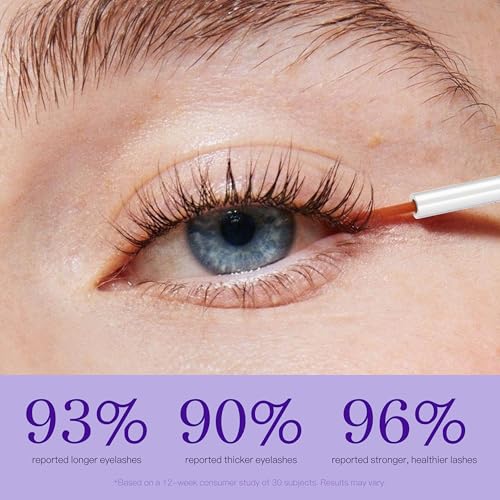 Lash & Brow Growth Serum Set - Eyelash & Eyebrow Serum with Biotin, Peptides & Plant Extracts - Fuller, Longer-Looking Lashes & Thicker Brows - Vegan, Prostaglandin-Free, 2¡¿ 8ml Value Duo