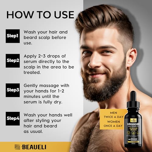Minoxidil 5% Beard Growth Kit for Men & Women