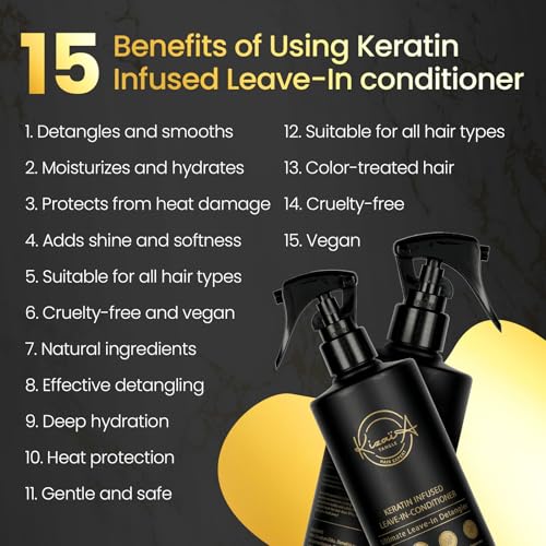 KizaiaCare Heat Protection Spray & Leave-in Conditioner for All Hair Types