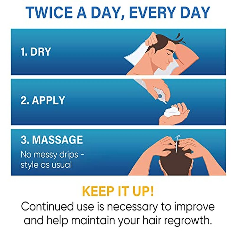 5% Minoxidil Foam for Men & Women Hair Regrowth