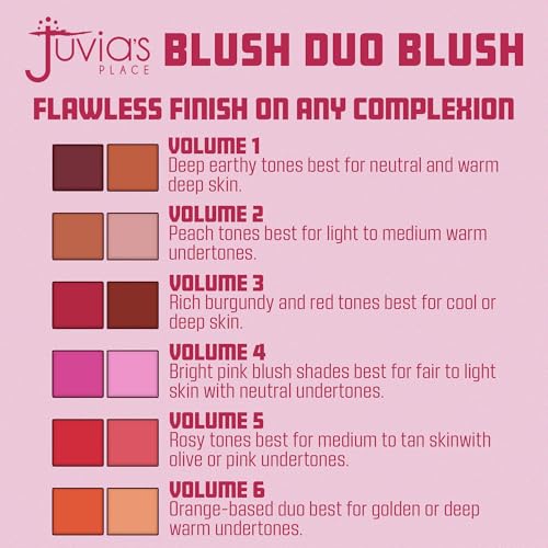 Juvia's Place Duo Blush Volume 4 - Matte Powder Blush