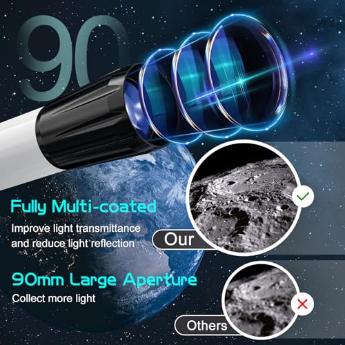 Telescope 90mm Aperture 800mm Telescope for Adults with High Powered, Refractor Telescopes for Kids & Beginners, Multi-Coated High Transmission AZ Mount Portable Telescope includes Carry Bag