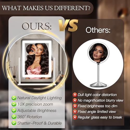VEIOBFSA 15x13 Inch Lighted Makeup Mirror with USB Power, 10x Magnification
